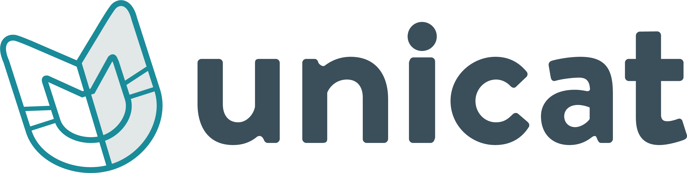 Unicat PIM systeem